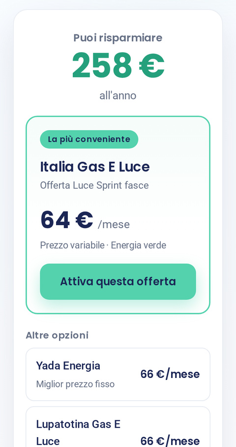 Schermata: risparmio e offerta consigliata